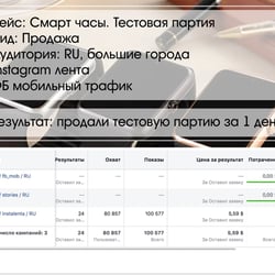 Смарт часы. Тестная партия — пример работы портфолио фрилансера в категории Реклама в социальных медиа