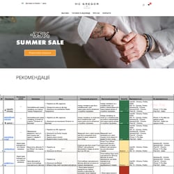 Testowanie strony internetowej — przykładowe portfolio freelancera w kategorii Testowanie i kontrola jakości