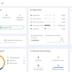 CRM system for agriculture — example of a freelancer's portfolio in the category Web programming