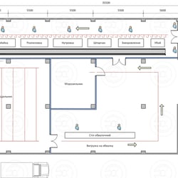 Планування цеху по заготівлі м'яса — приклад роботи портфоліо фрілансера в категорії Креслення та схеми
