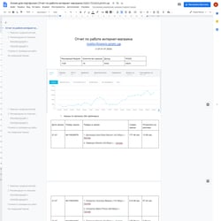 Звіт про роботу магазину на Пром — приклад роботи портфоліо фрілансера в категорії Інтернет-магазини та електронна комерція