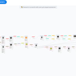 Chat-bo Auto-Web — example of a freelancer's portfolio in the category Social Media Advertising