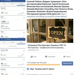 Правильно выбранная FB стратегия — пример работы портфолио фрилансера в категории Продвижение в социальных сетях (SMM)