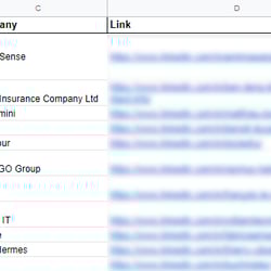 Сбор лидов Linkedin по критериям заказчика. — example of a freelancer's portfolio in the category Information gathering