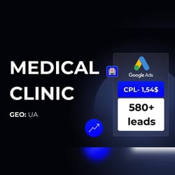 CPL - 1,54$ dla kliniki medycznej na Google Ads — przykładowe portfolio freelancera w kategorii Sprzedaż i generowanie leadów