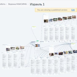 Бот для агенції праце-влаштавання за кордоном. — приклад роботи портфоліо фрілансера в категорії Розробка ботів