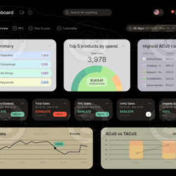 Dashboardy — przykładowe portfolio freelancera w kategorii Projektowanie interfejsów użytkownika (UI/UX)