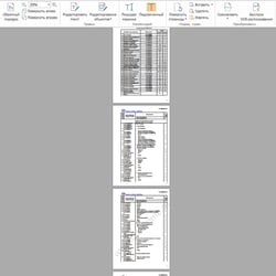 Розблокування та редагування PDF-файлу. — приклад роботи портфоліо фрілансера в категорії Контент-менеджер
