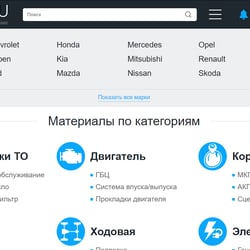 Етлиб — приклад роботи портфоліо фрілансера в категорії Пошукова оптимізація (SEO)