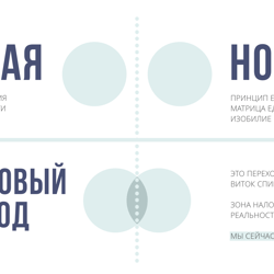 Infografika — przykładowe portfolio freelancera w kategorii Infografiki