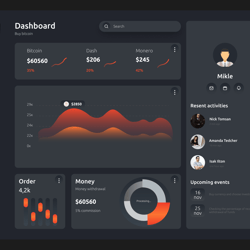 Dashboard — пример работы портфолио фрилансера в категории Дизайн интерфейсов