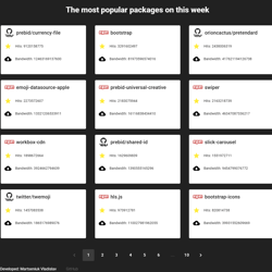 Npm szukaj — przykładowe portfolio freelancera w kategorii Javascript & Typescript