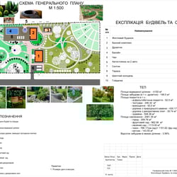 Ланшафтний дизайн — example of a freelancer's portfolio in the category Landscape design
