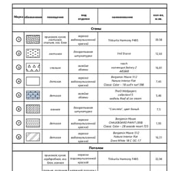 Project Design Work Documentation — example of a freelancer's portfolio in the category Drawings & Diagrams