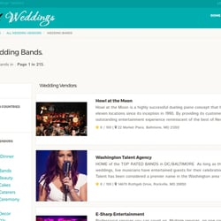 Wedding catalogue of states and other countries — example of a freelancer's portfolio in the category Website development