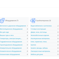 Карта сайту Tamaranga 3 — приклад роботи портфоліо фрілансера в категорії PHP