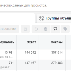 Продажа оборудования — пример работы портфолио фрилансера в категории Реклама в социальных медиа