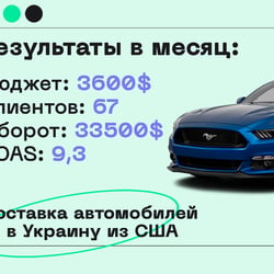 Доставка автомобилей в Украину из США — приклад роботи портфоліо фрілансера в категорії Контекстна реклама