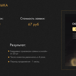 Курсы английского языка — example of a freelancer's portfolio in the category Contextual advertising