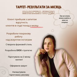 Advertising results — пример работы портфолио фрилансера в категории Social media advertising