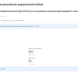 Веб додаток для аналізу даних — приклад роботи портфоліо фрілансера в категорії Python