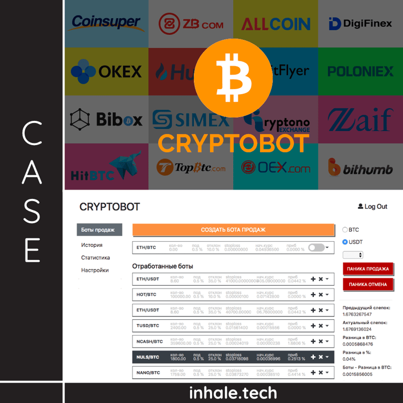 2018.08 Торговый бот Binance Cryptobot – работа в портфолио фрилансера