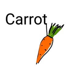 Freelancer Carrot C. — Ukraina, Charków. Specjalizacja — Copywriting, Pisanie artykułów