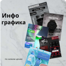Freelancer Gurgen B. — Armenia, Erewan. Specjalizacja — Infografiki, Infografiki