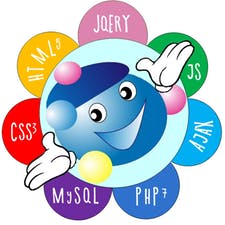 Фрилансер Kapitoshka W. — Україна. Спеціалізація — Створення сайту під ключ, HTML та CSS верстання