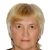 Olga Gorshkova