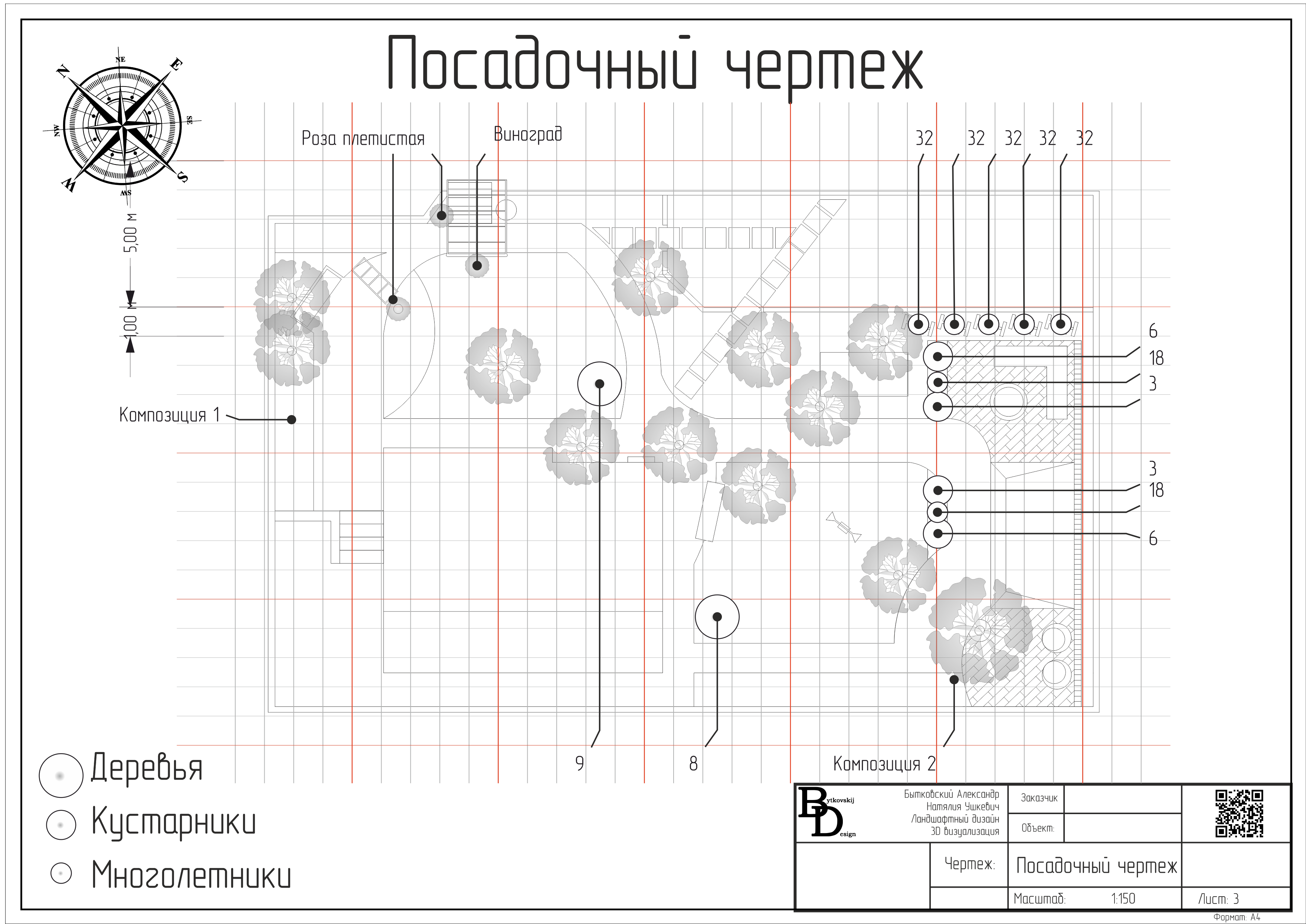 Чертеж медницкого участка