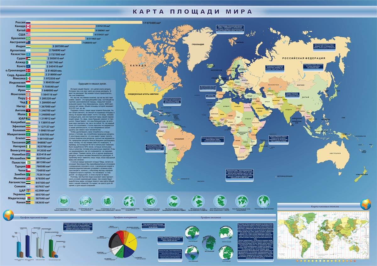 Карта мира инфографика