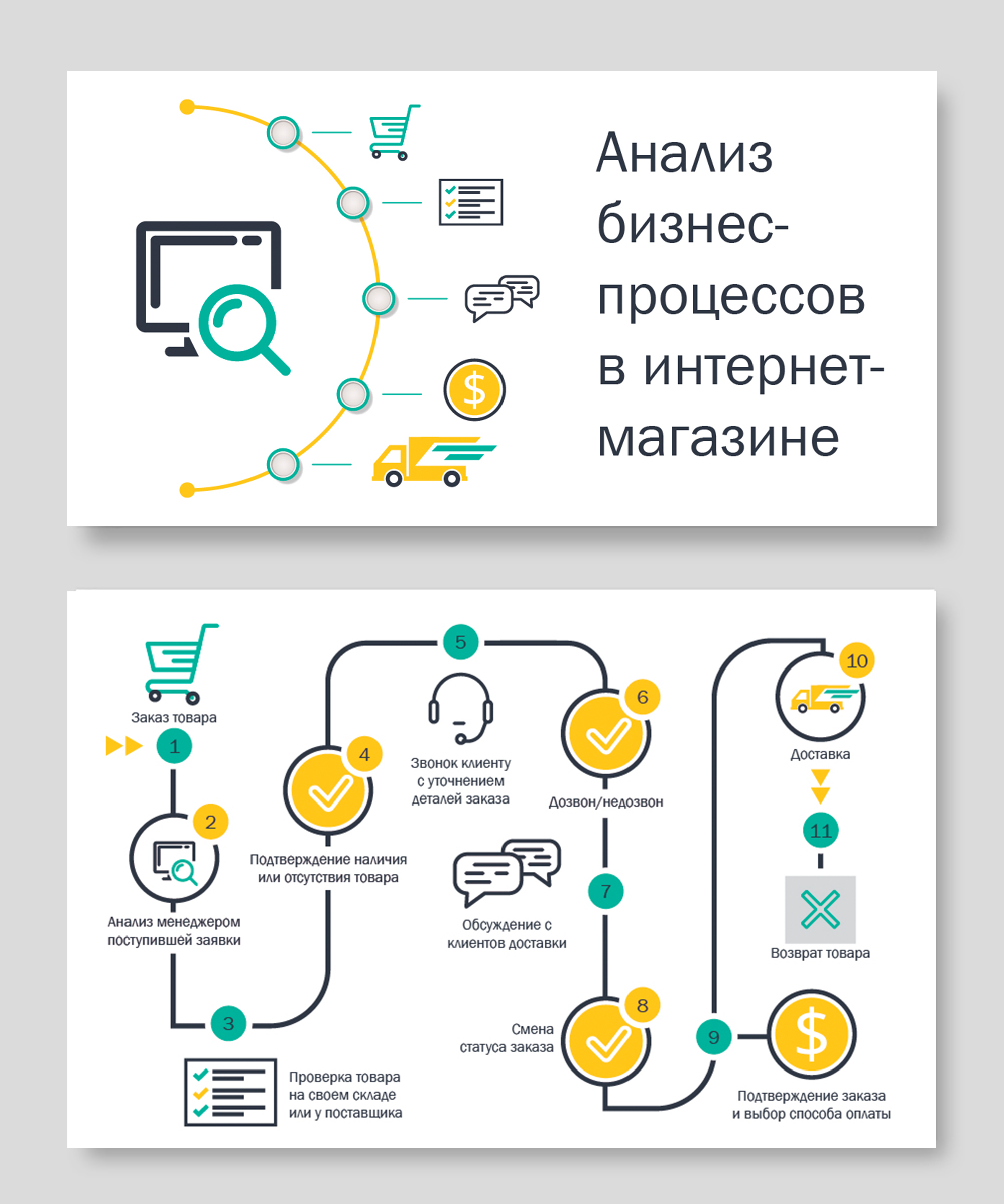 Презентация в стиле инфографики