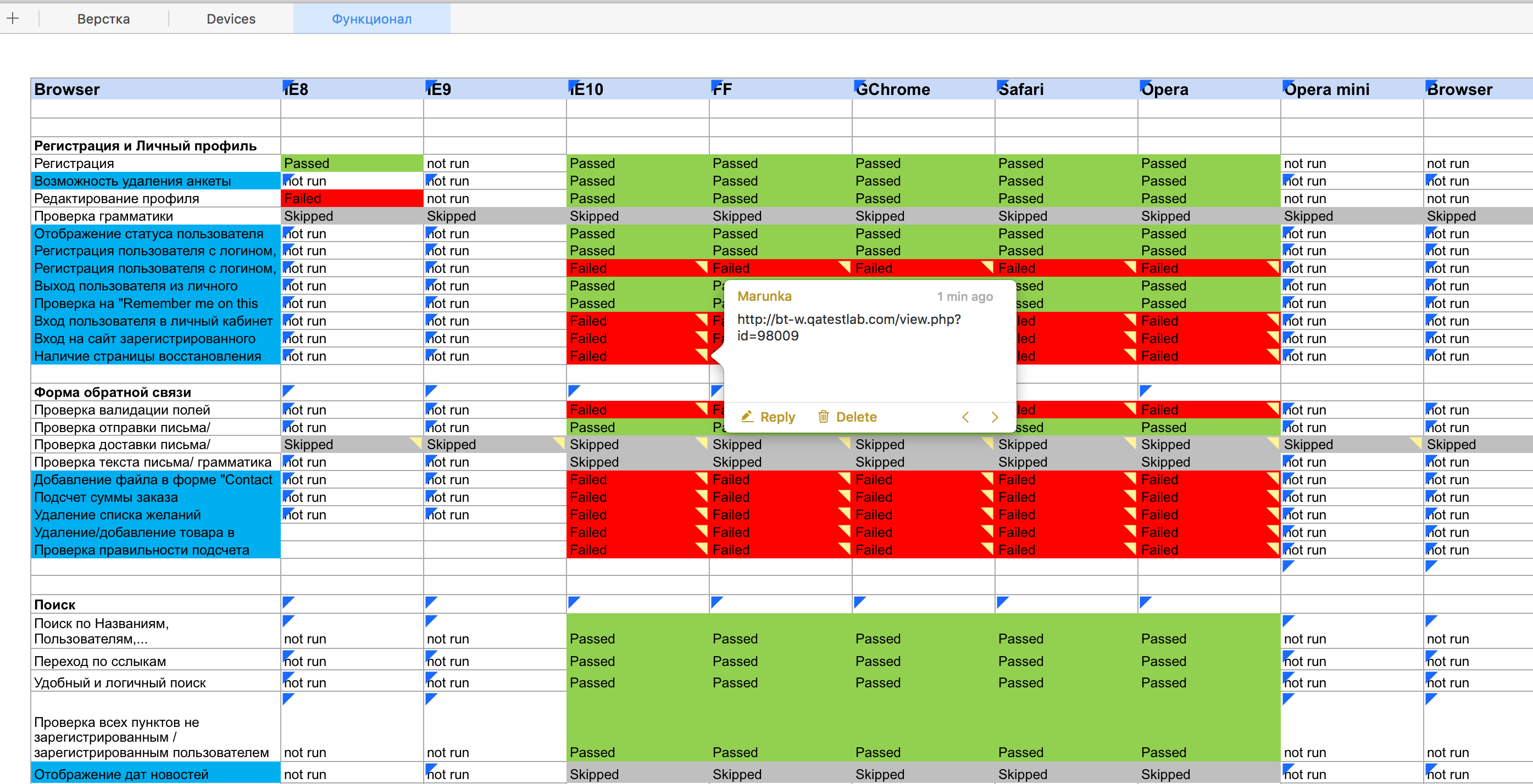 Check list Example 