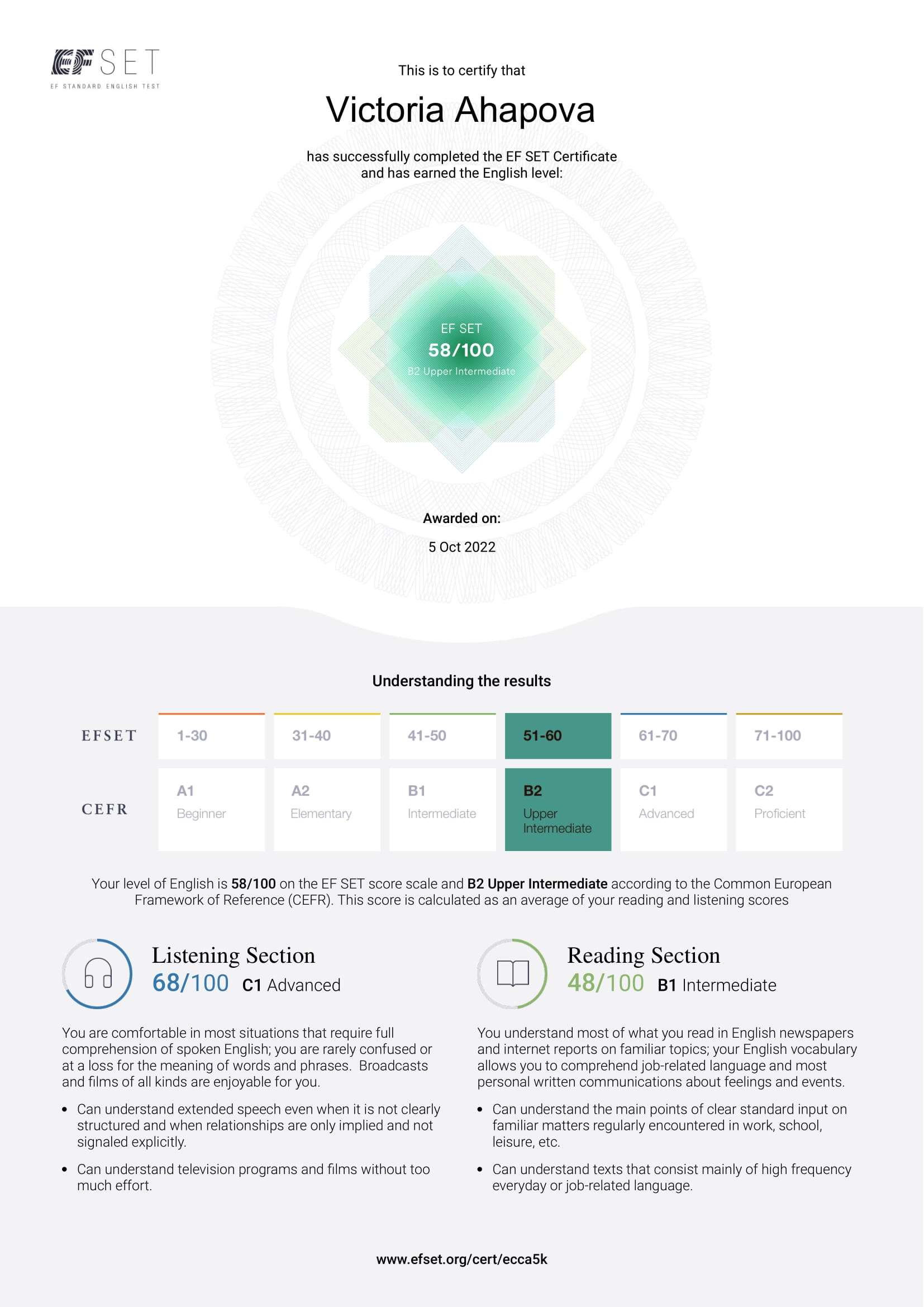 Certificate of Efset work from a freelancer #39 s portfolio Виктории Certificate of Efset work from a freelancer #39 s portfolio Виктории