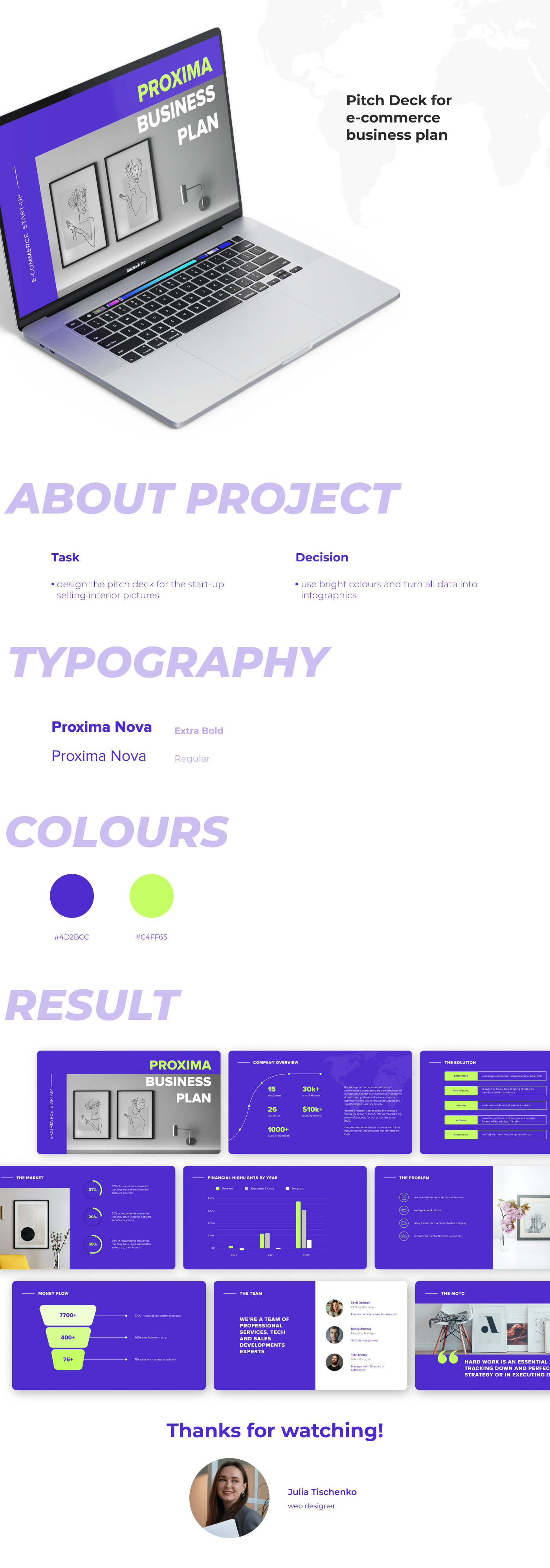 Pitch Deck for business plan freelancer's work Юлии in the category Presentation