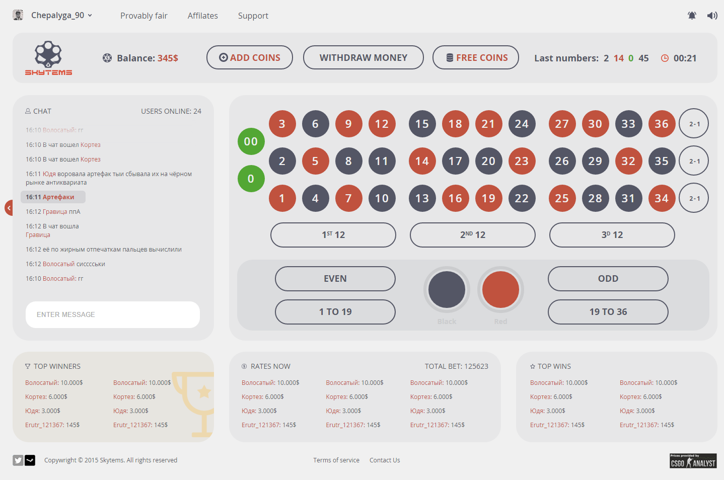 BNWO Roulette.