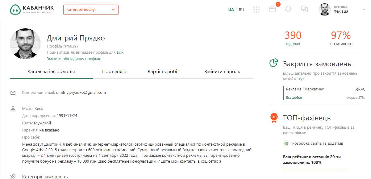 390 отзывов на kabanchik.ua – работа из портфолио фрилансера Дмитро ...