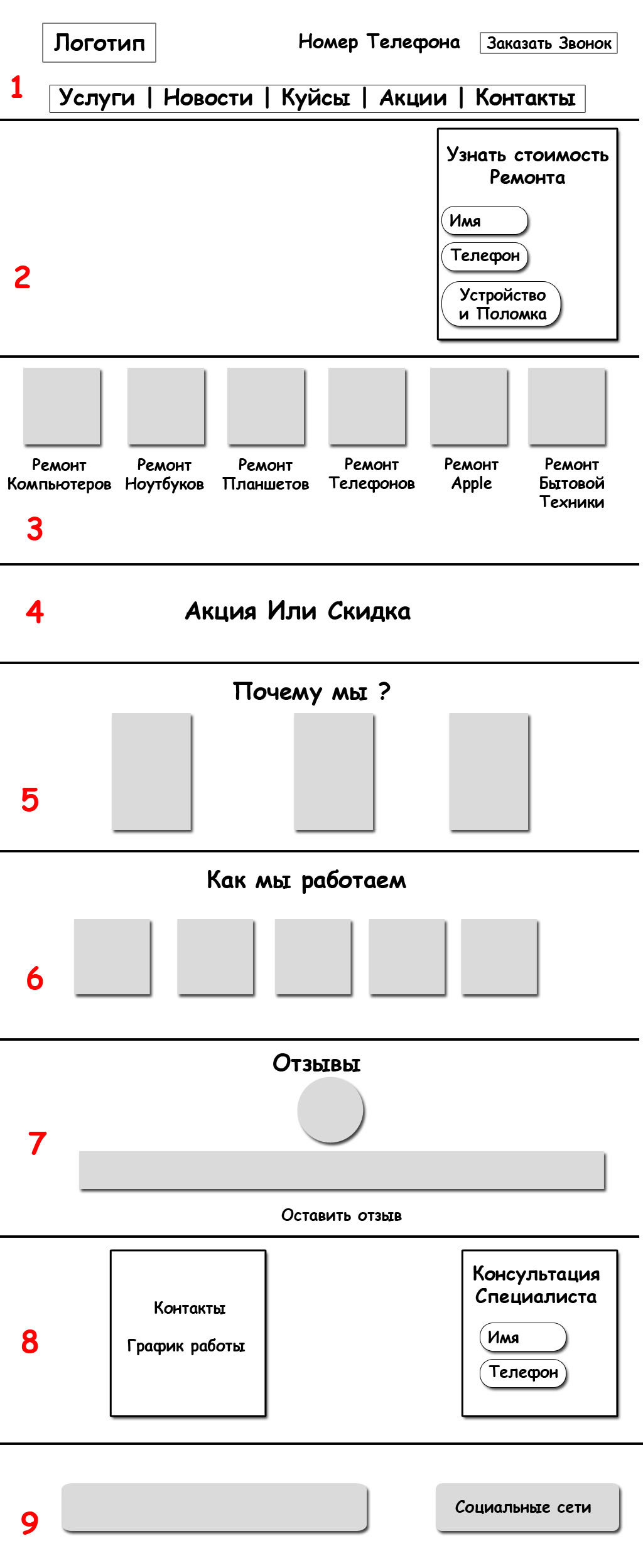 Техническое задание на разработку сайта Техническое задание на разработку сайта