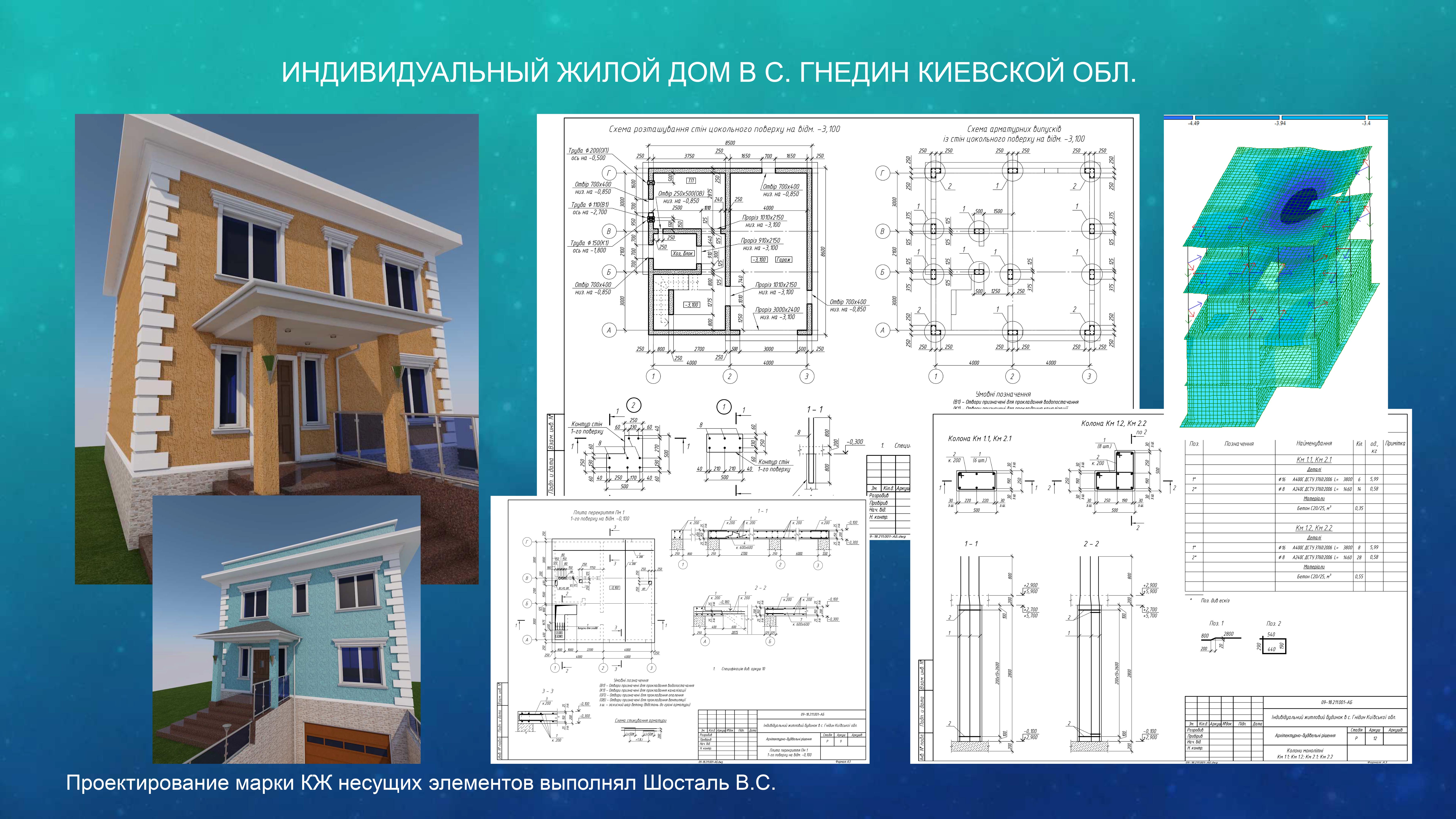 Функциональное зонирование индивидуального жилого дома