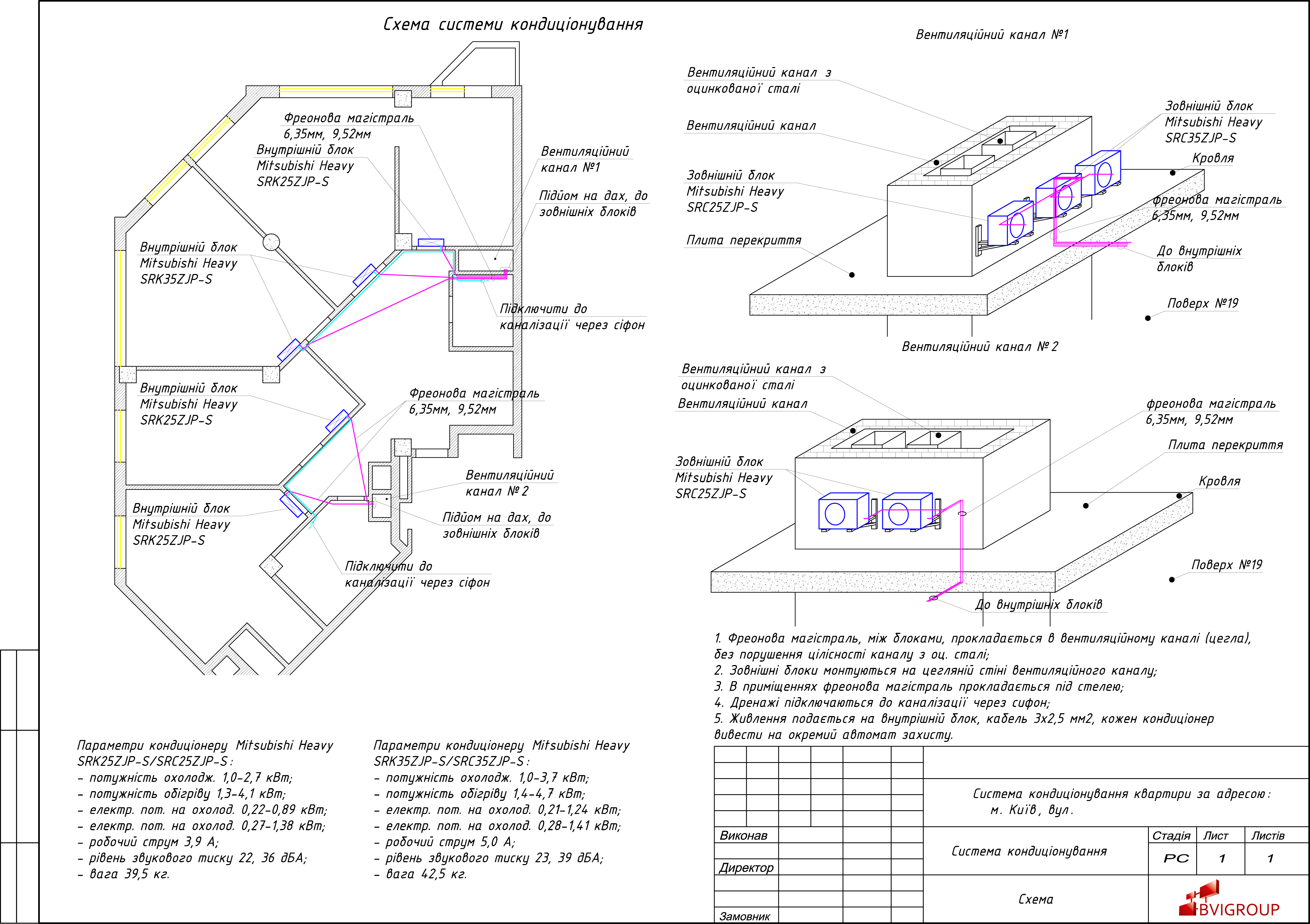 The Air Conditioning System Kiev Work From A Freelancer S Portfolio