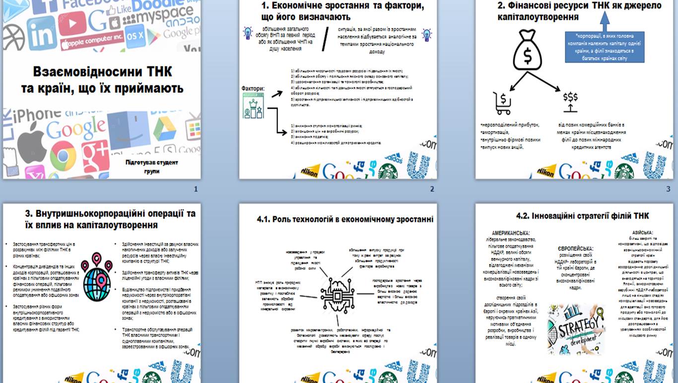 Реферат: Інноваційні проекти