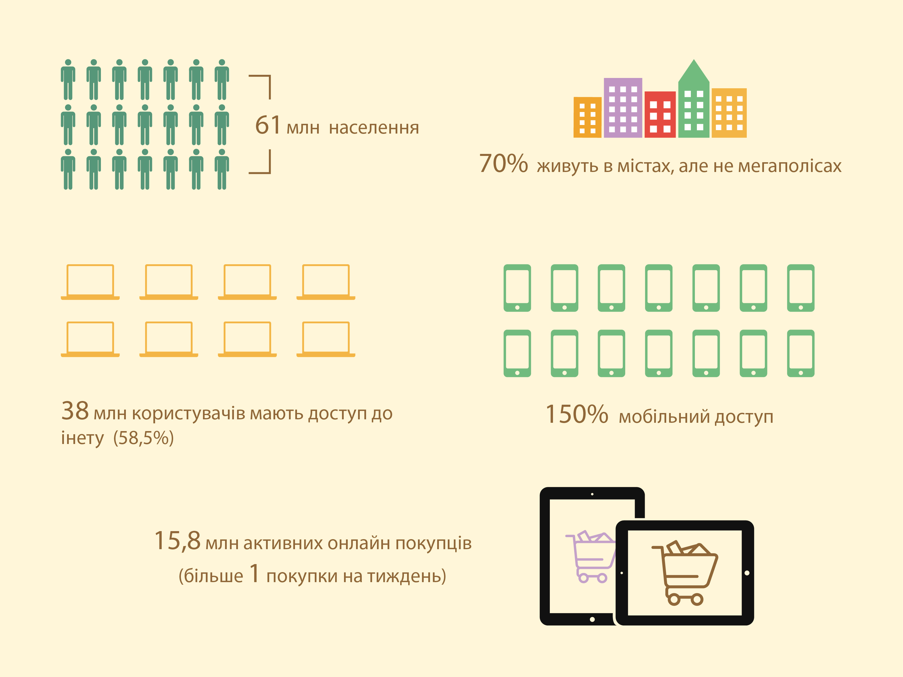 Презентация в стиле инфографики