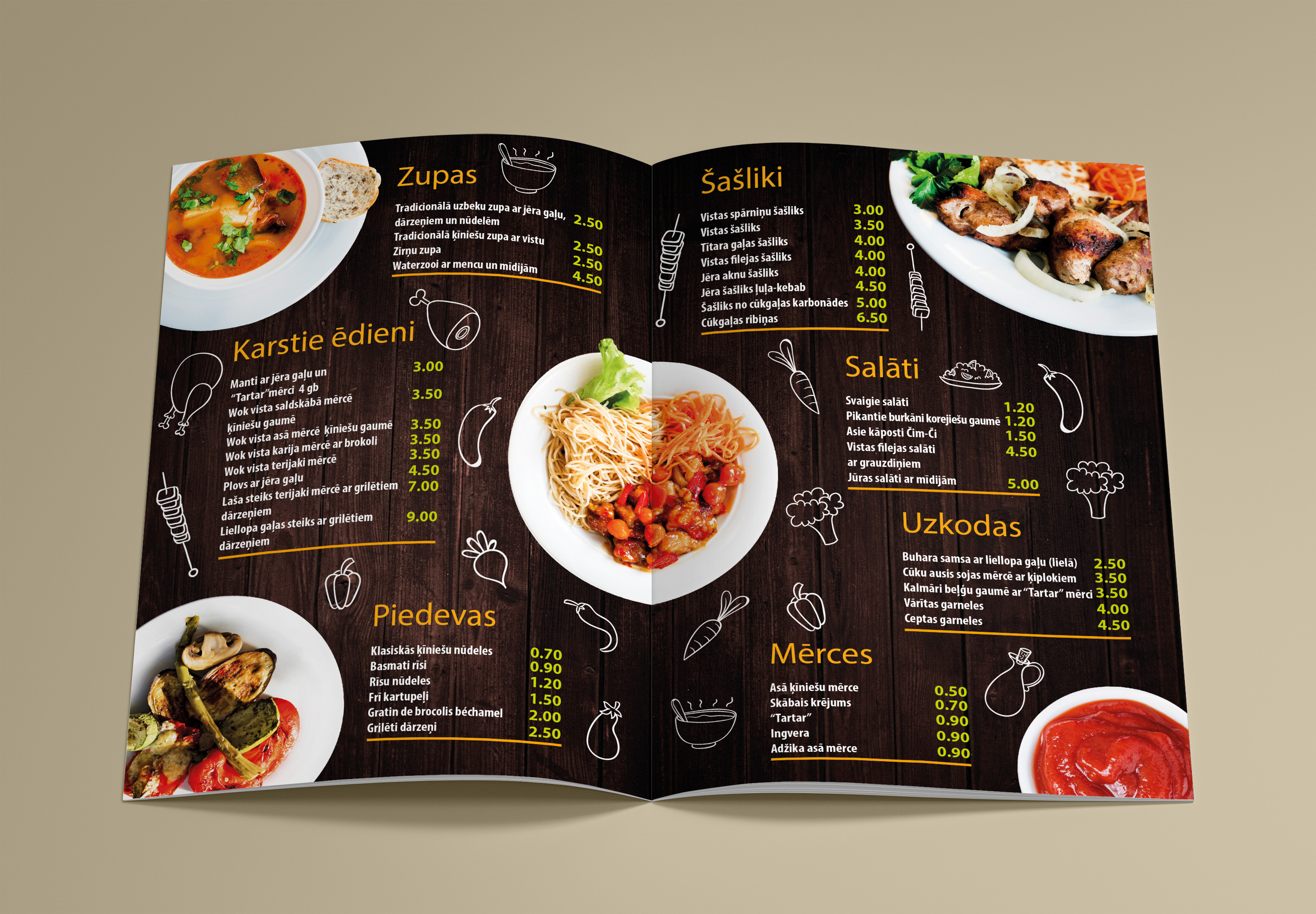 Картинки для ресторана меню
