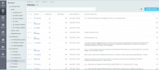 Создание конференций cms Bitrix