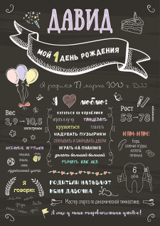 Плакат для ДР