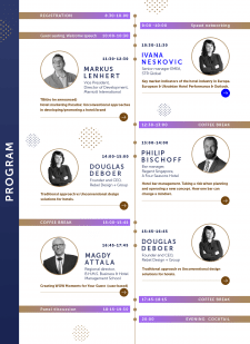 Дизайн сайту International Hospitality Conference