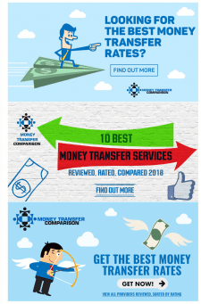 Конкурсные работы