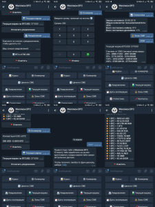 [Telegram-бот] Бот-инструментарий для трейдера