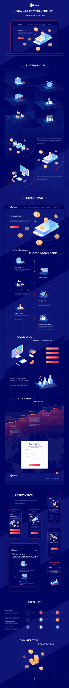Разработка сайта для инновационной криптовалюты In